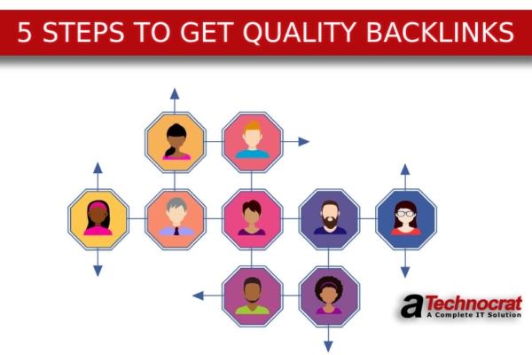 get quality backlinks