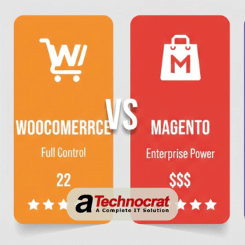 Ecommerce platform comparison infographic showing Shopify vs WooCommerce vs Magento vs Custom Development with costs and difficulty levels for 2025